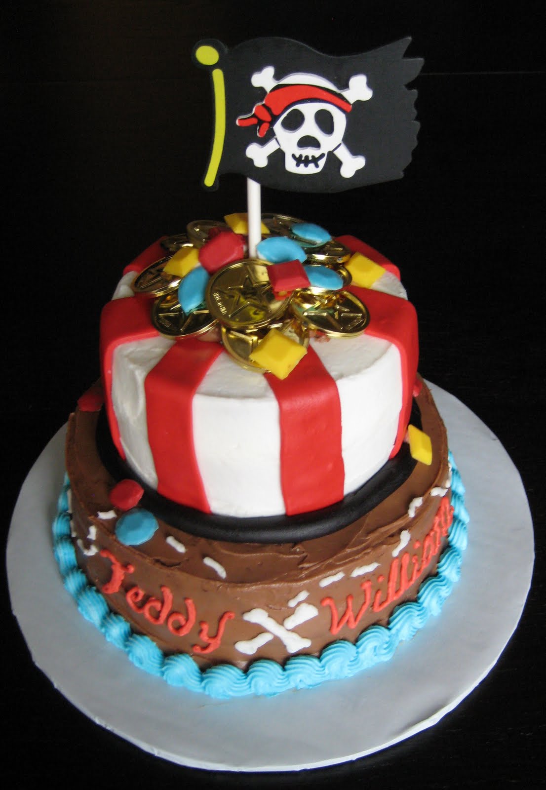 Pirate Cakes – Decoration Ideas | Little Birthday Cakes